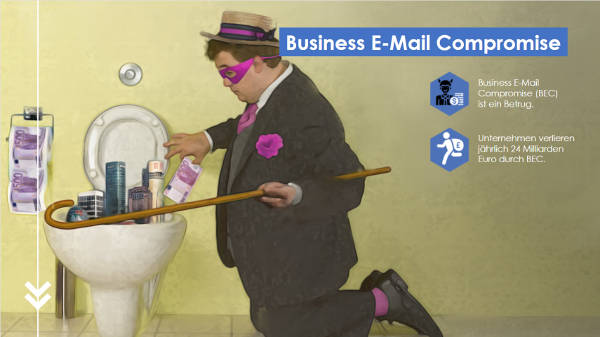 Business E-Mail Compromise