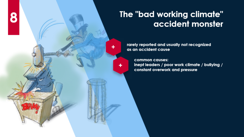 Occupational Accidents in the Office